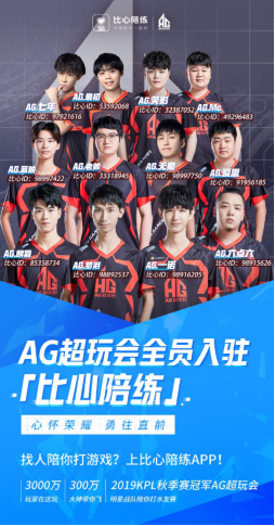 度保护