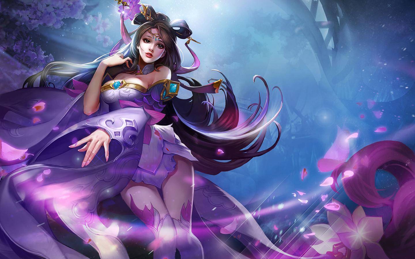 型使完美