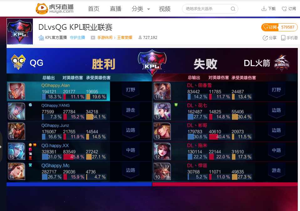 t的参赛不