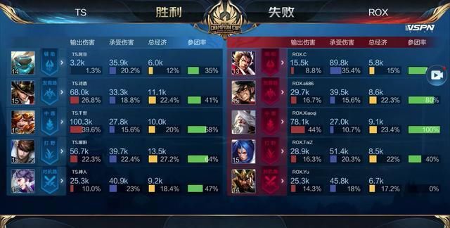 【前瞻】2025LPL春季赛 WE vs BLG，BLG面临生死一战